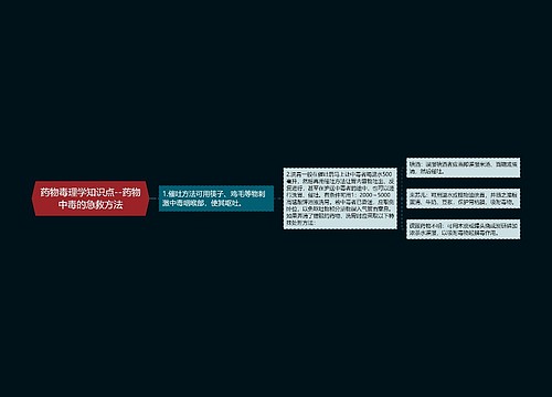 药物毒理学知识点--药物中毒的急救方法