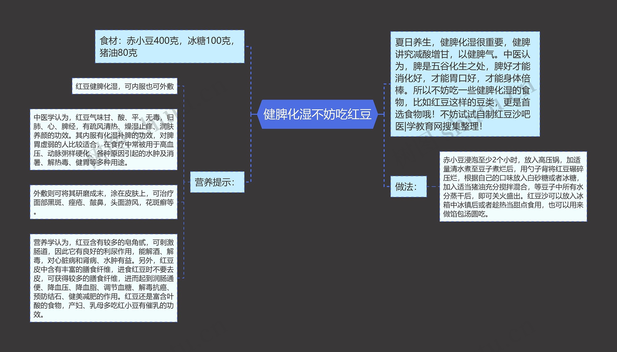 健脾化湿不妨吃红豆