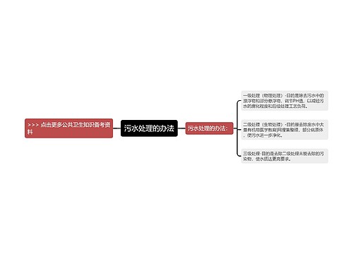 污水处理的办法