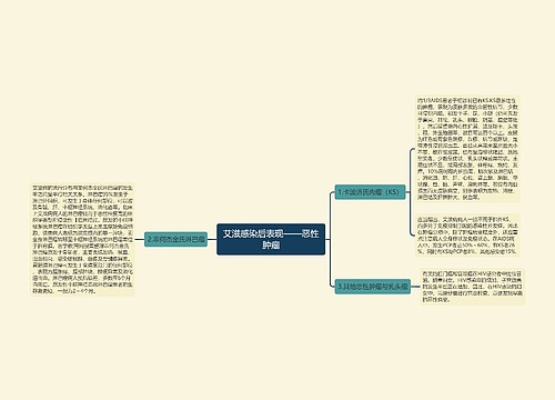 艾滋感染后表现——恶性肿瘤