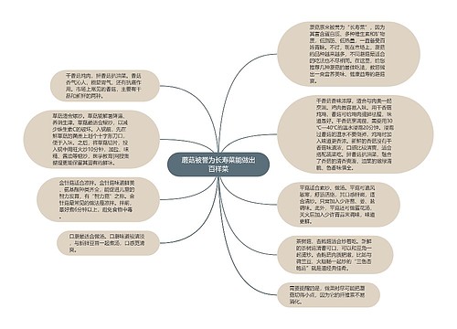 蘑菇被誉为长寿菜能做出百样菜