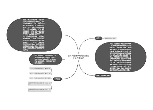 债务人免债声明无效 合法债务仍要偿还