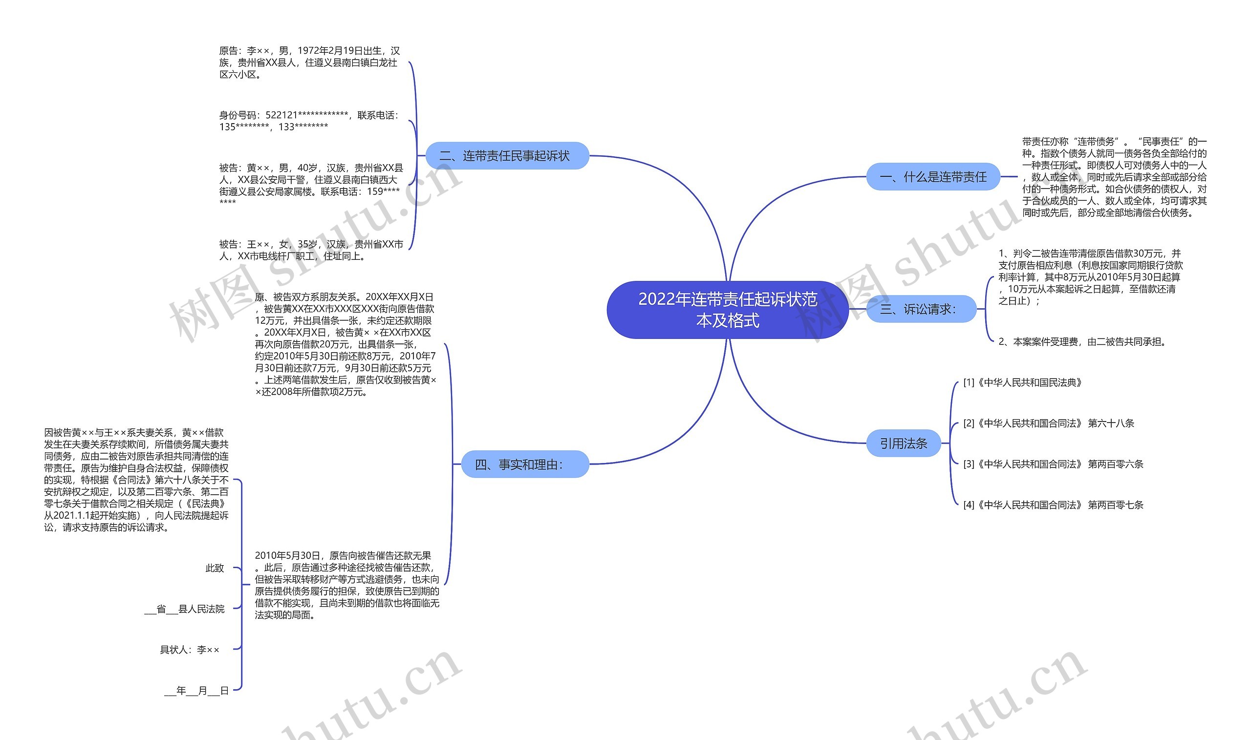 2022年连带责任起诉状范本及格式 2022年连带责任起诉状范本及格式