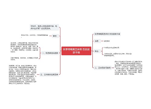 秋季常喝黑芝麻粥 告别皮肤干燥