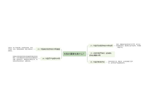 剂型的重要性是什么？