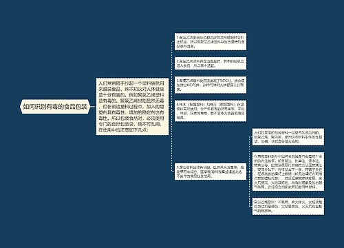 如何识别有毒的食品包装