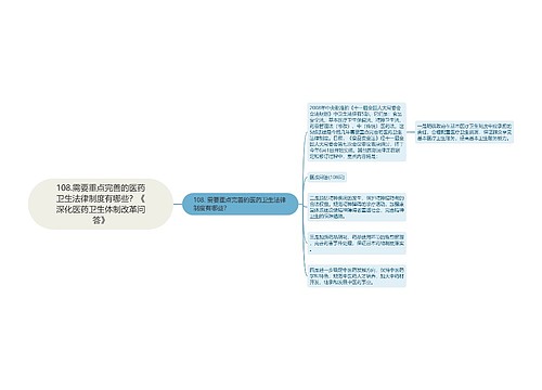 108.需要重点完善的医药卫生法律制度有哪些？《深化医药卫生体制改革问答》