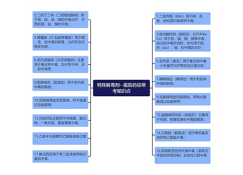 特殊解毒剂--医院药综常考知识点