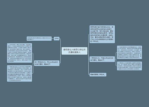 债权受让人能否以诉讼方式通知债务人