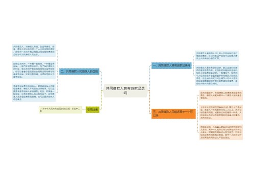 共同借款人算有贷款记录吗