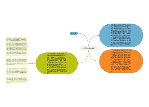 如何预防镉中毒？