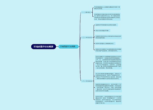 环境质量评价的概要