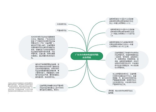 广东出台政府性债务风险应急预案