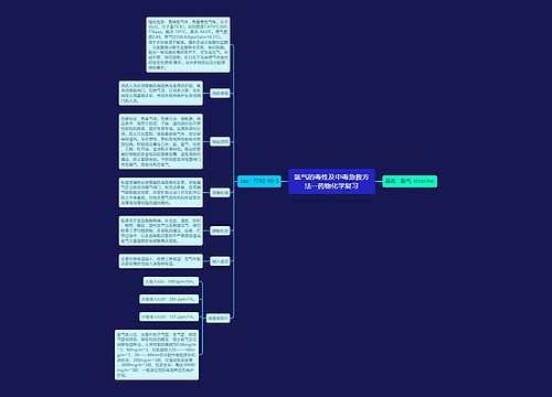 ​氯气的毒性及中毒急救方法--药物化学复习