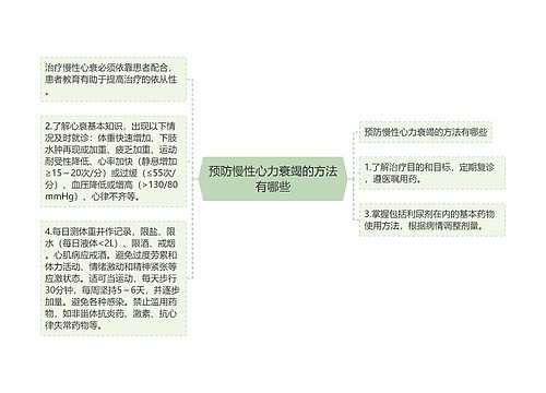 预防慢性心力衰竭的方法有哪些