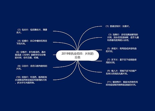 2019年执业药师：片剂的分类