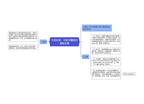 中药化学：中药中鞣质的提取分离