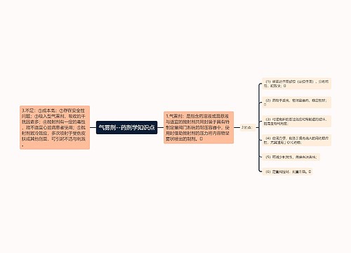 气雾剂--药剂学知识点