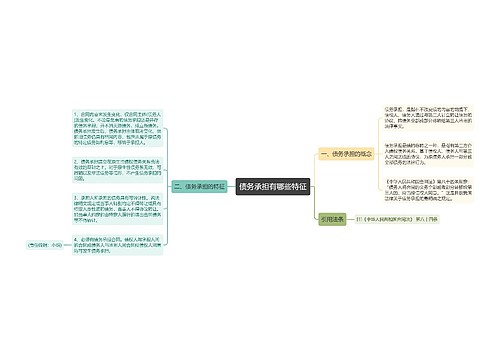 债务承担有哪些特征