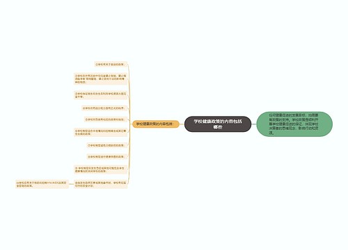 学校健康政策的内容包括哪些