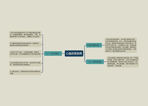 心脑血管疾病