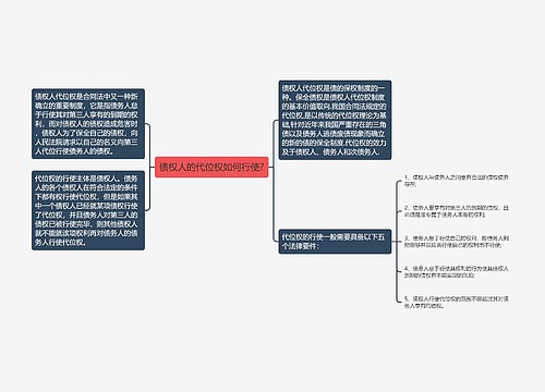 债权人的代位权如何行使?