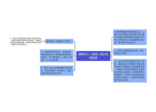 债务加入（承担）的认定和性质