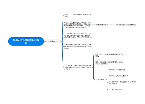 健康的特性及四类影响因素