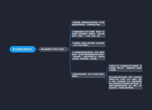 职业病及其特点