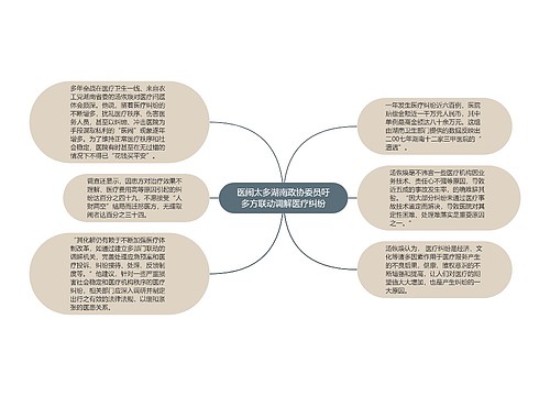 医闹太多湖南政协委员吁多方联动调解医疗纠纷