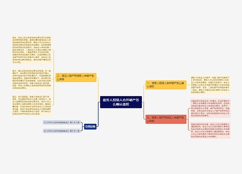 债务人担保人合并破产怎么确认债权