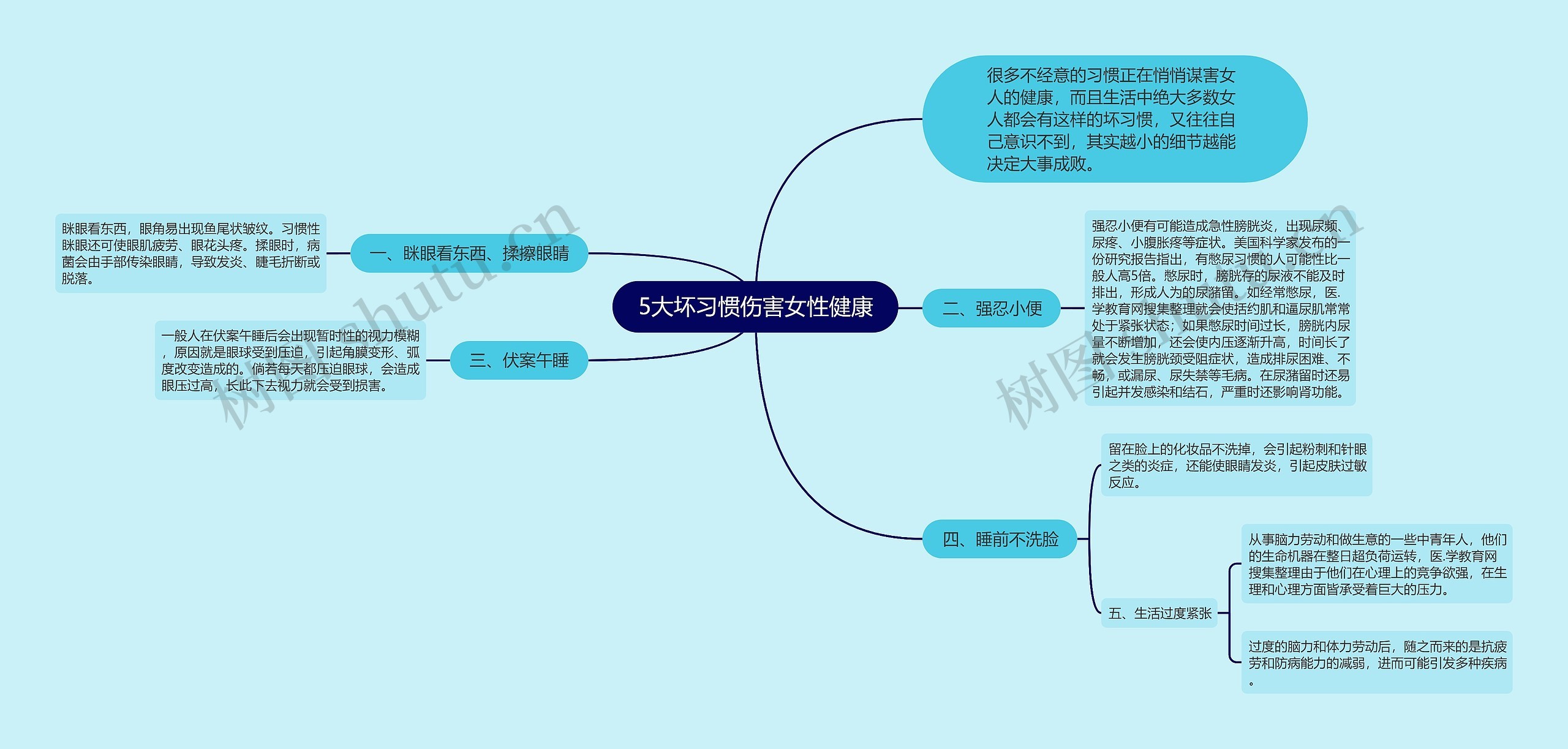 5大坏习惯伤害女性健康