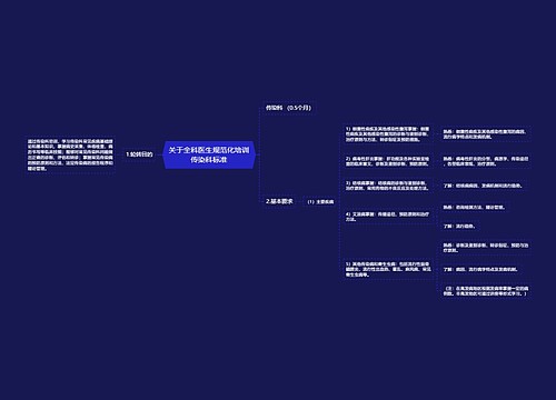 关于全科医生规范化培训传染科标准