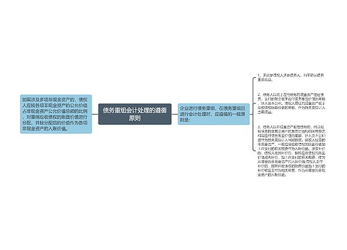 债务重组会计处理的遵循原则