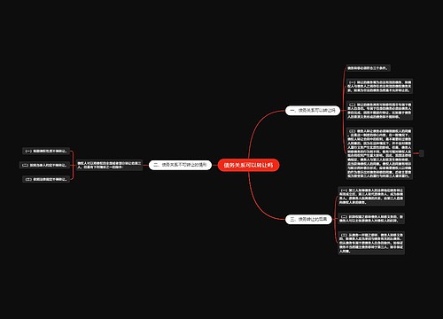 债务关系可以转让吗