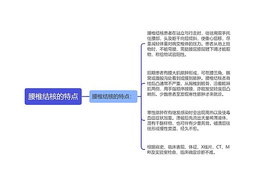 腰椎结核的特点