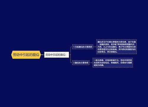 劳动中引起的腹疝