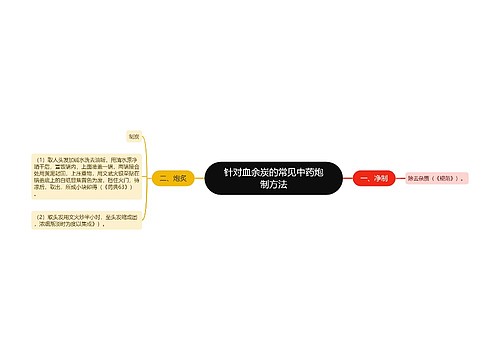 针对血余炭的常见中药炮制方法