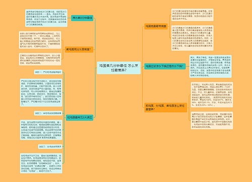 鸡蛋煮几分钟最佳 怎么烹饪最营养?