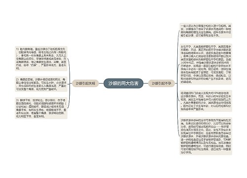 沙眼的两大危害