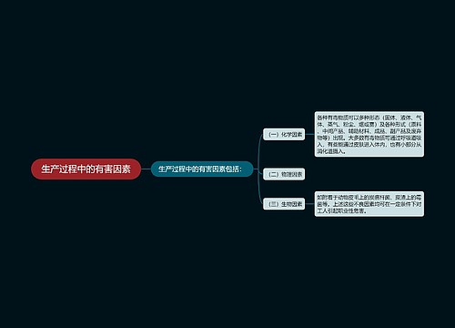 生产过程中的有害因素