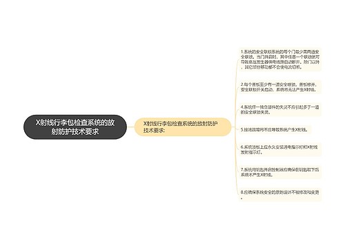 X射线行李包检查系统的放射防护技术要求