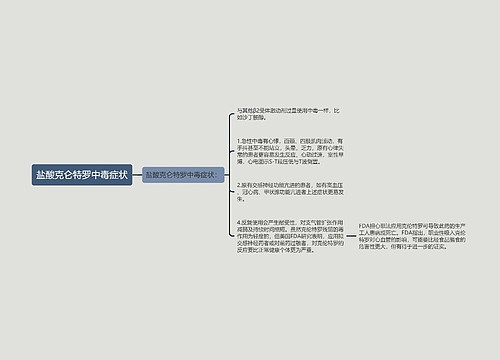 盐酸克仑特罗中毒症状