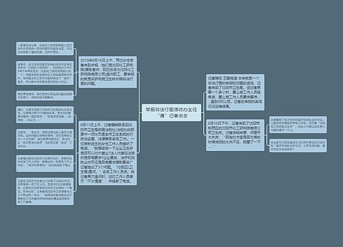 举报非法行医信访办主任“请”记者出去