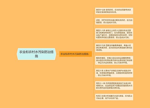 农业和农村水污染防治措施