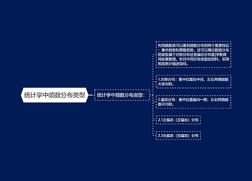 统计学中频数分布类型