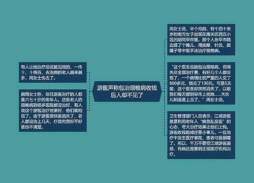 游医声称包治颈椎病收钱后人却不见了