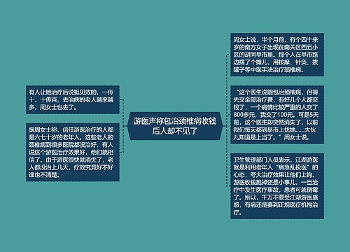 游医声称包治颈椎病收钱后人却不见了