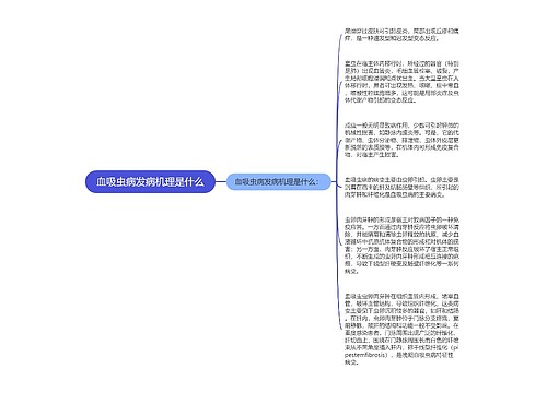 血吸虫病发病机理是什么