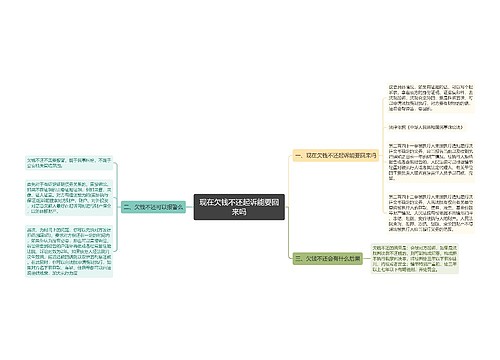 现在欠钱不还起诉能要回来吗